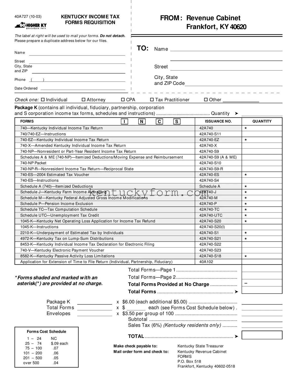 Kentucky Tax Requisition PDF Template
