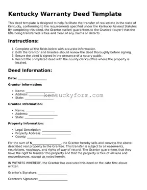 Free Deed Form for the State of Kentucky