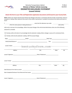 Tc 96 4 PDF Template